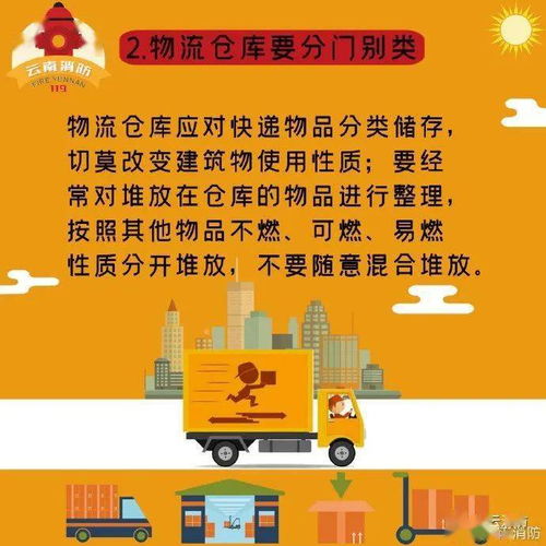 倉(cāng)儲(chǔ)物流場(chǎng)所消防安全自檢自查