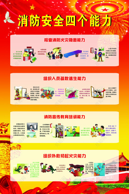 提高消防安全四個(gè)能力，構(gòu)建平安和諧家園